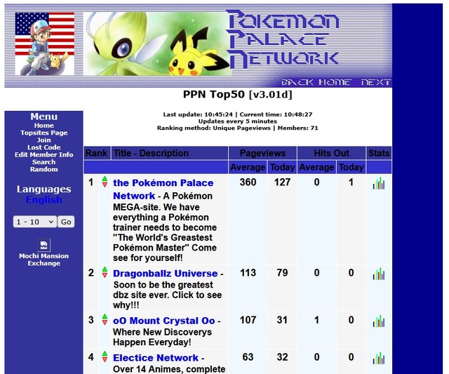 Pokemon Palace Network Top 50 - in 2001